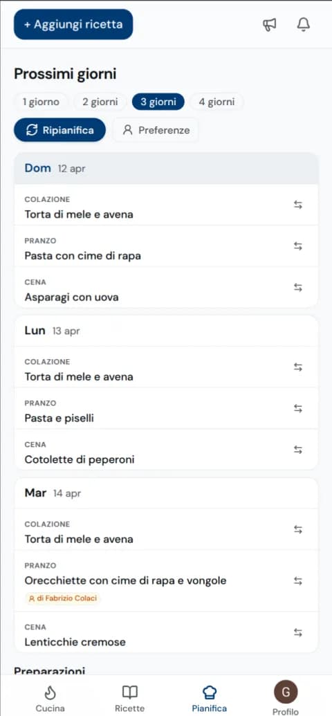 In 2 minuti, il menù di 7 giorni