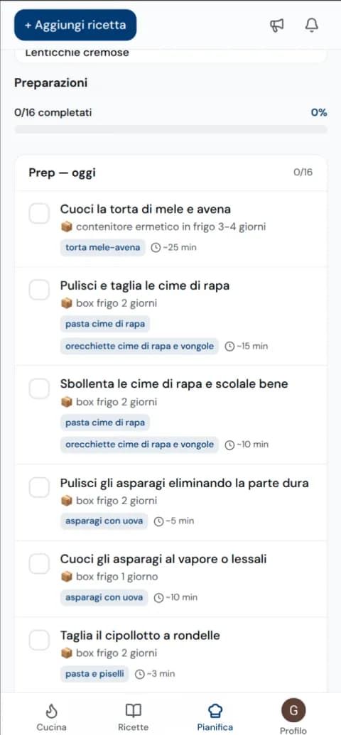 Tutte le prep del giorno, già organizzate